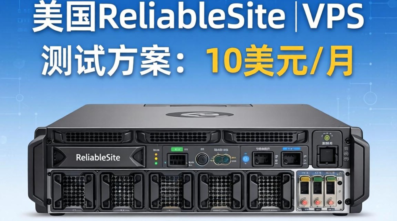 美国ReliableSiteVPS测评：10美元/月方案实测对比