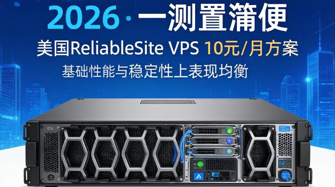 美国ReliableSiteVPS测评：10美元/月方案实测对比