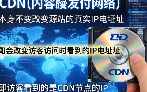 cdn会改变ip吗，cdn加速会改变源站IP吗