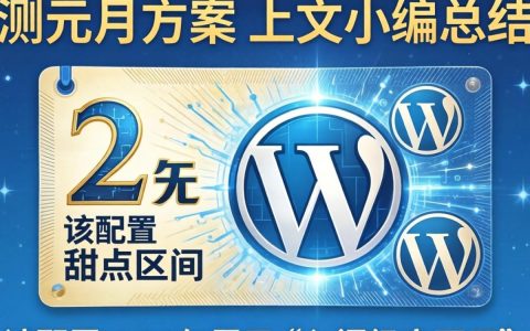 LOCVPSVPS测评，159.2元/月方案实测对比，vps测评哪家性价比高