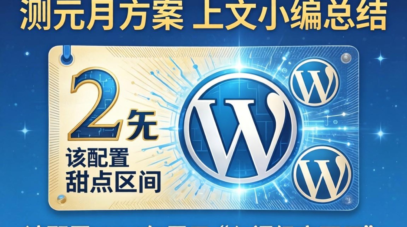 LOCVPSVPS测评：159.2元/月方案实测对比