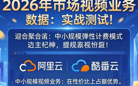 cdn视频加速哪个便宜，cdn视频加速服务价格对比