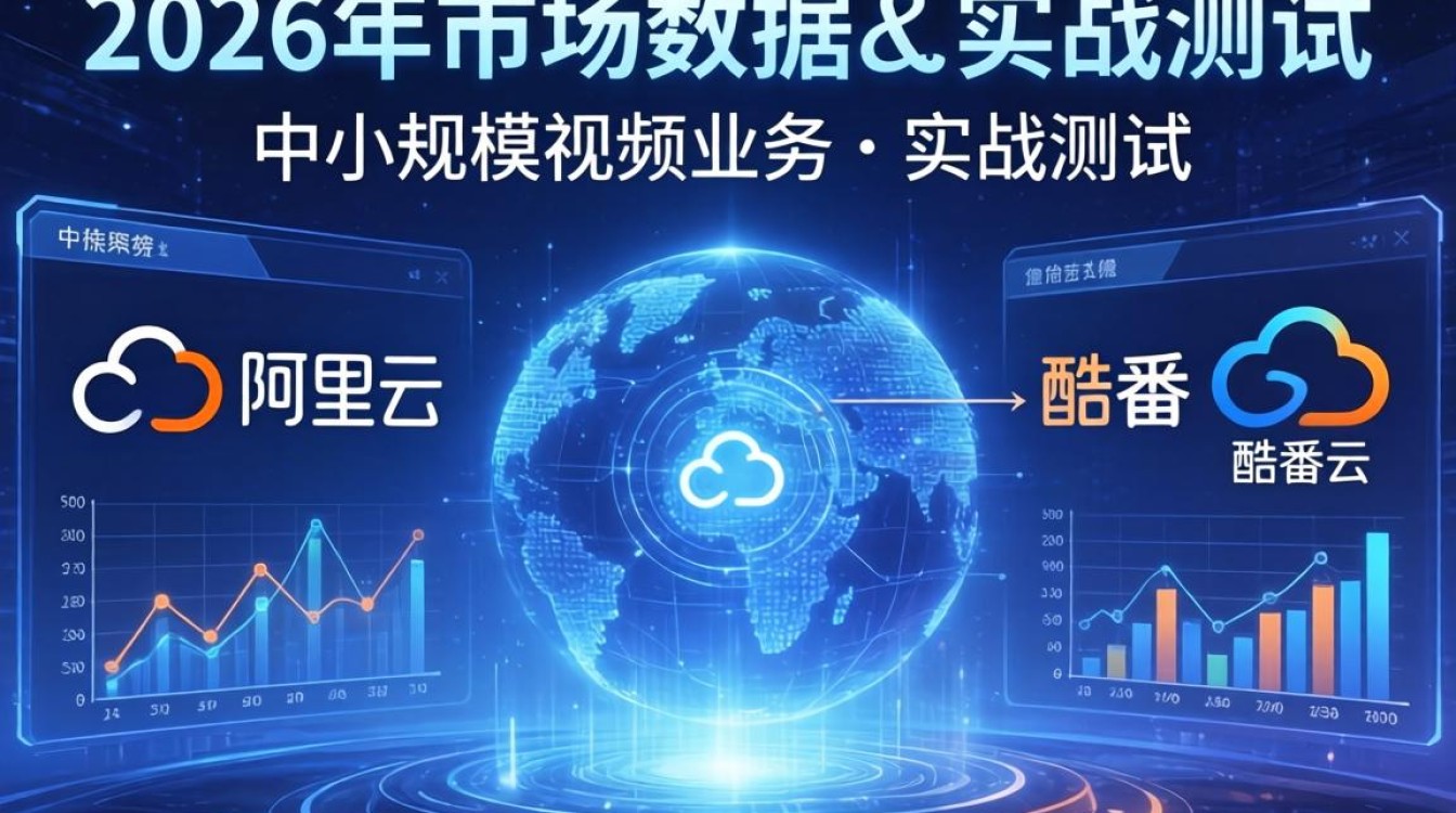 cdn视频加速哪个便宜 cdn视频加速哪个便宜