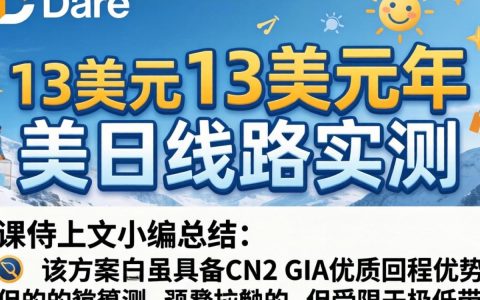 HostDare VPS测评，美国日本服务器CN2 GIA性能如何，13美元/年值得买吗