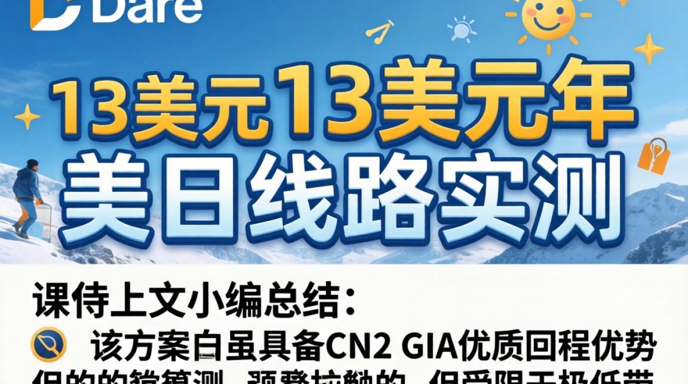 美国、日本HostDareVPS测评:CN2 GIA实测,13美元/年方案性能表现 美国、日本HostDareVPS测评:CN2 GIA实测,13美元/年方案性能表现