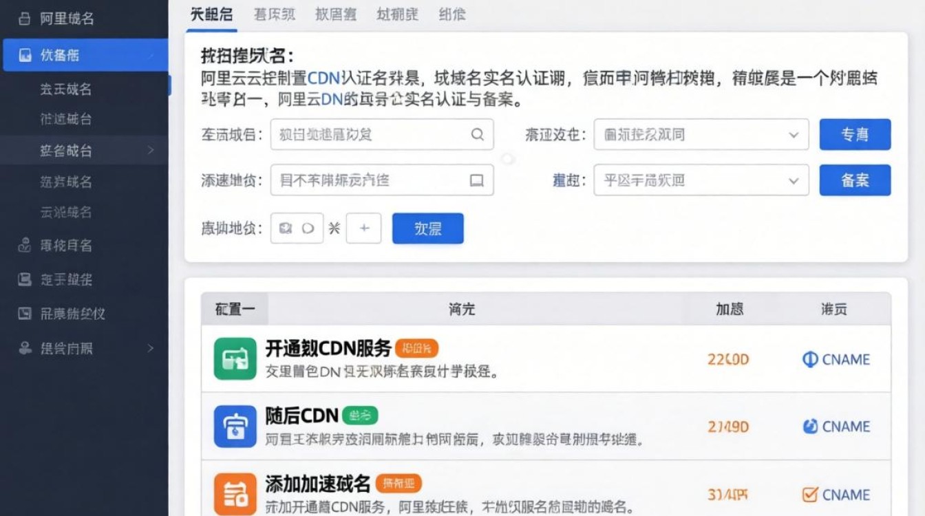 阿里云域名上cdn 阿里云域名上cdn