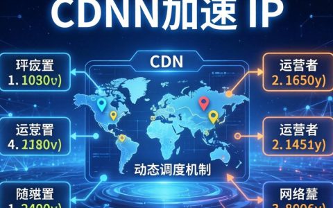 能否确定cdn加速ip，cdn加速ip怎么查