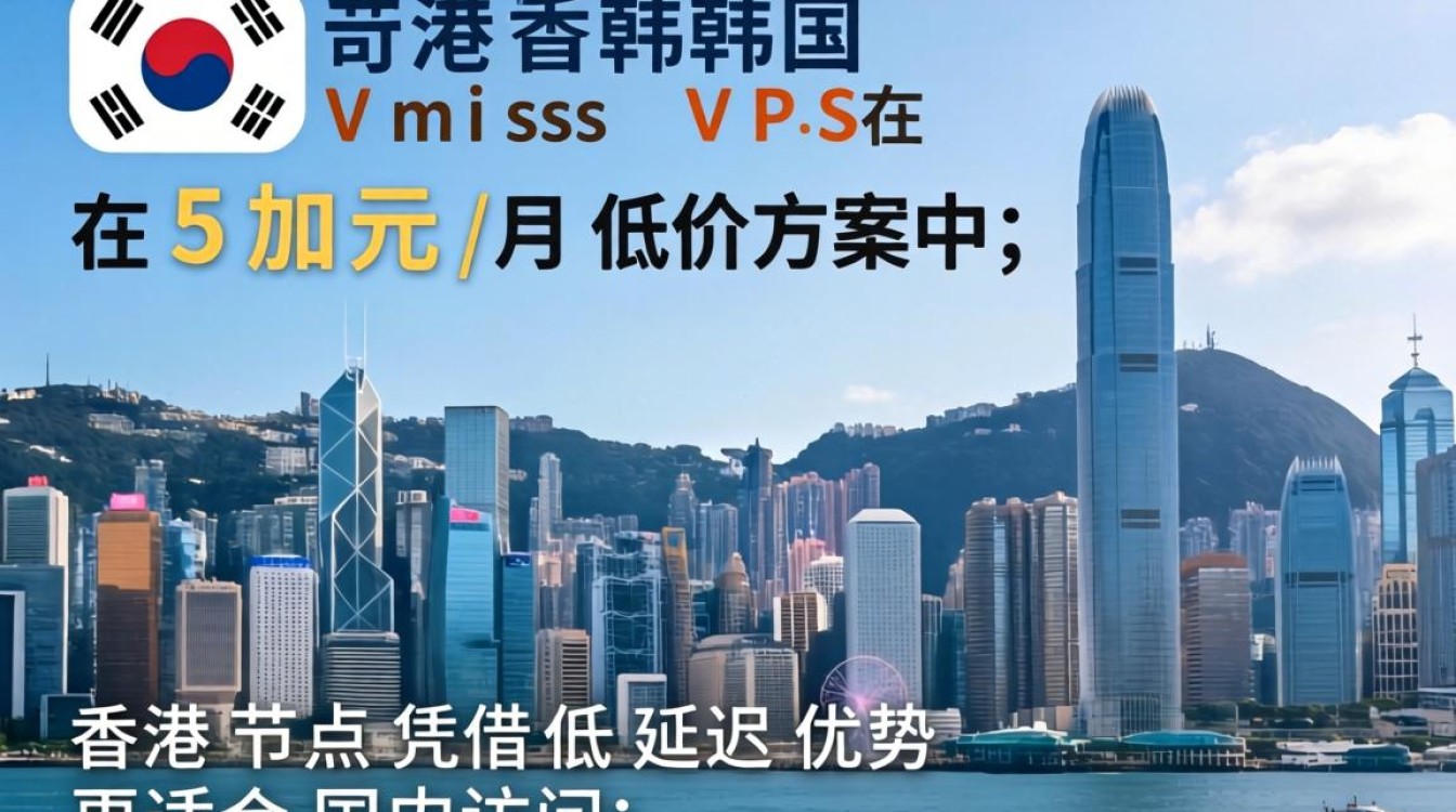 香港、韩国vmissVPS测评：5加元/月方案实测对比