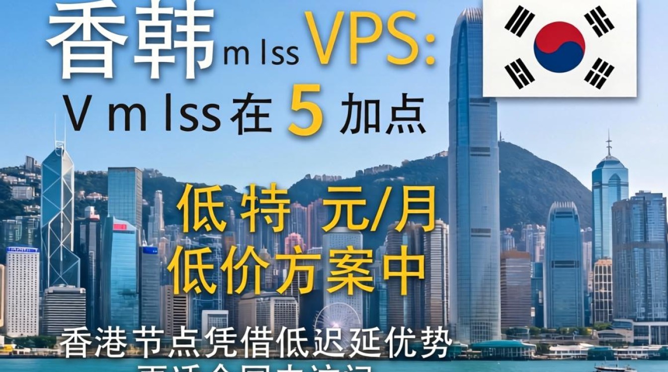香港、韩国vmissVPS测评：5加元/月方案实测对比