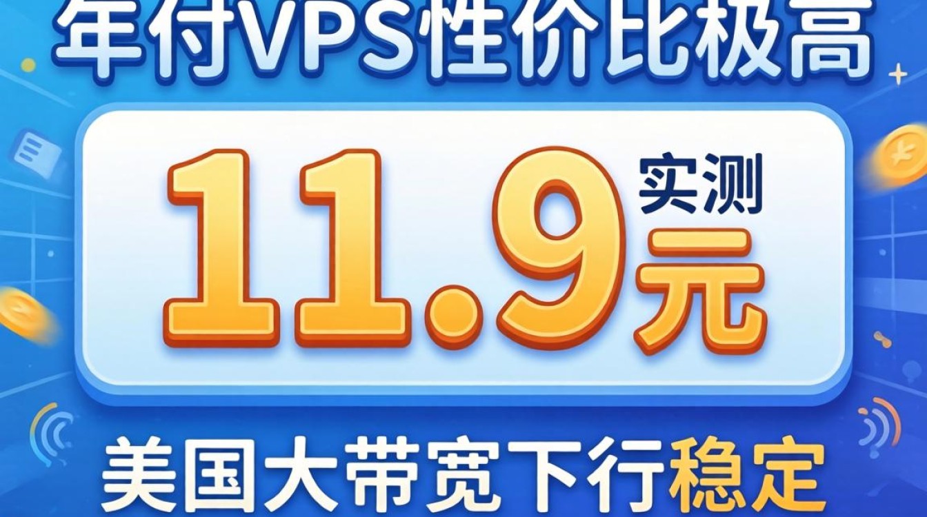 DesiVPSVPS测评：美国大带宽实测数据，11.9美元/年性能对比