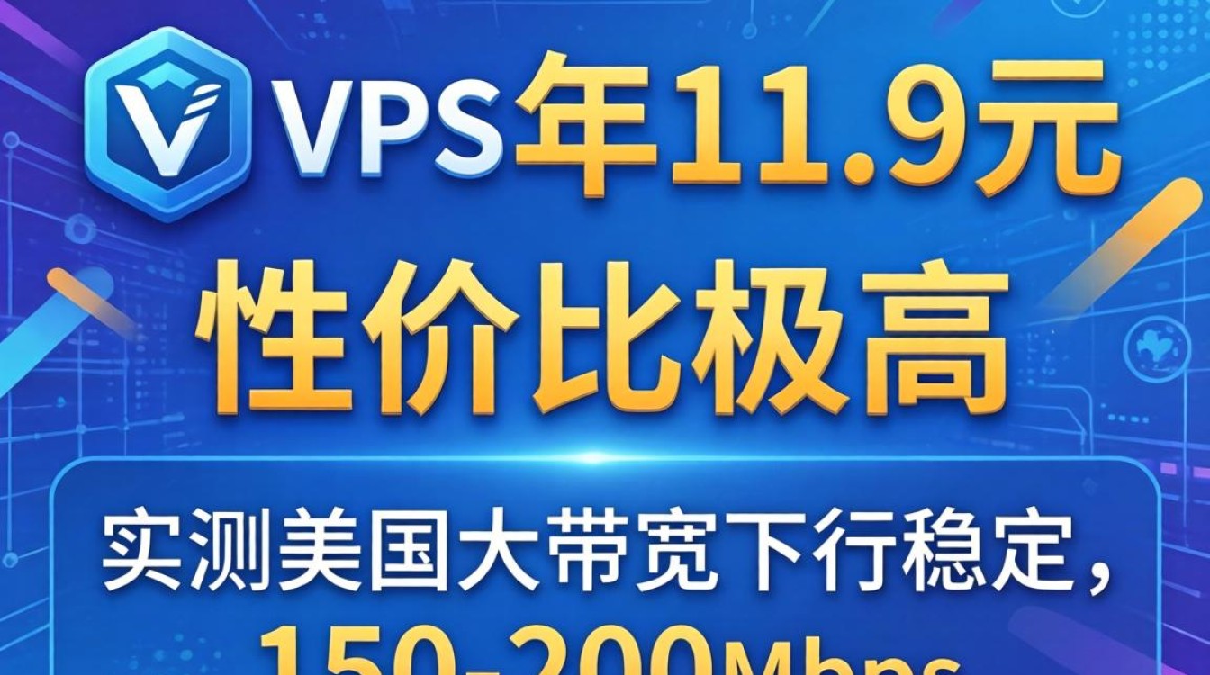 DesiVPSVPS测评：美国大带宽实测数据，11.9美元/年性能对比