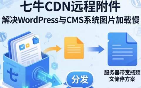 七牛cdn远程附件怎么设置？七牛云存储远程调用
