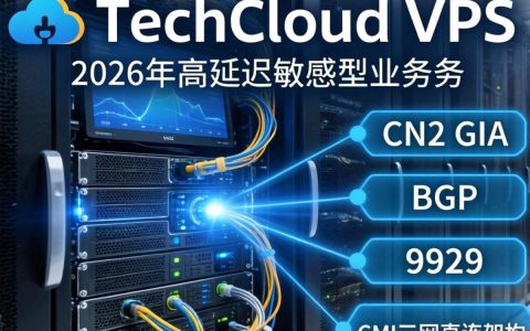 OneTechCloudVPS测评，CN2 GIA、9929、CMI大带宽实测数据与性能表现，OneTechCloudVPS测评怎么样