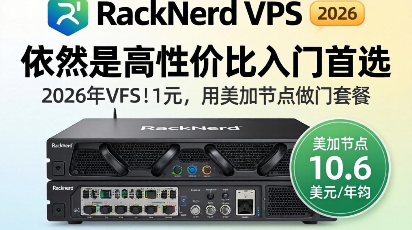 RackNerdVPS测评：美国、加拿大10.6美元/年实测数据与性能表现