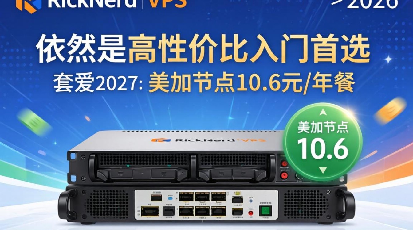 RackNerdVPS测评：美国、加拿大10.6美元/年实测数据与性能表现