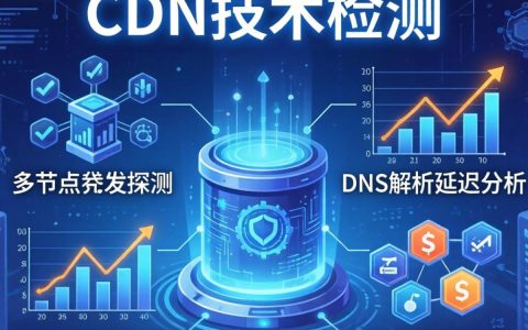 cdn技术检测方法是啥？cdn加速怎么测