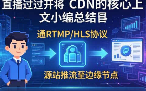 直播流发布到cdn失败怎么办，直播流发布到cdn