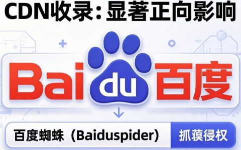 用cdn影响收录嘛，CDN加速会影响网站收录吗