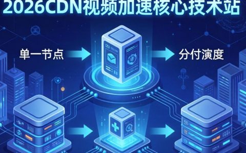 cdn视频加速技术栈，cdn视频加速技术栈有哪些