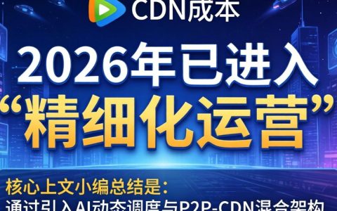 视频网站cdn成本是多少，视频网站cdn成本