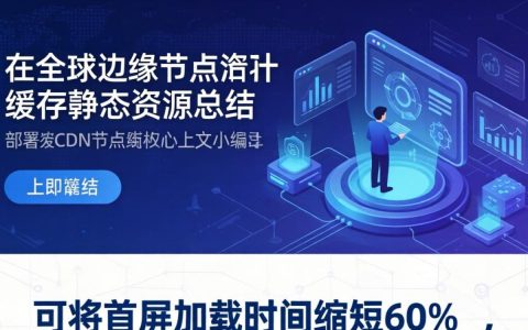 部署网站到cdn节点，如何配置CDN加速网站