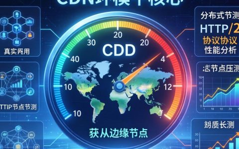 测速在cdn怎么测，CDN测速工具推荐