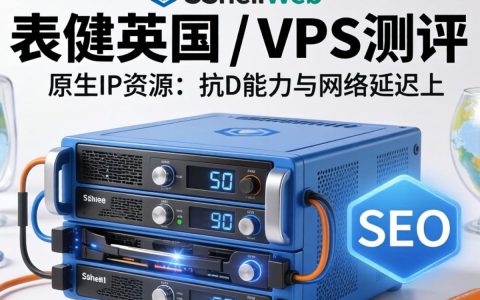 SoftShellWeb美国、英国VPS测评，原生IP、高防实测数据与性能表现，SoftShellWeb VPS好用吗