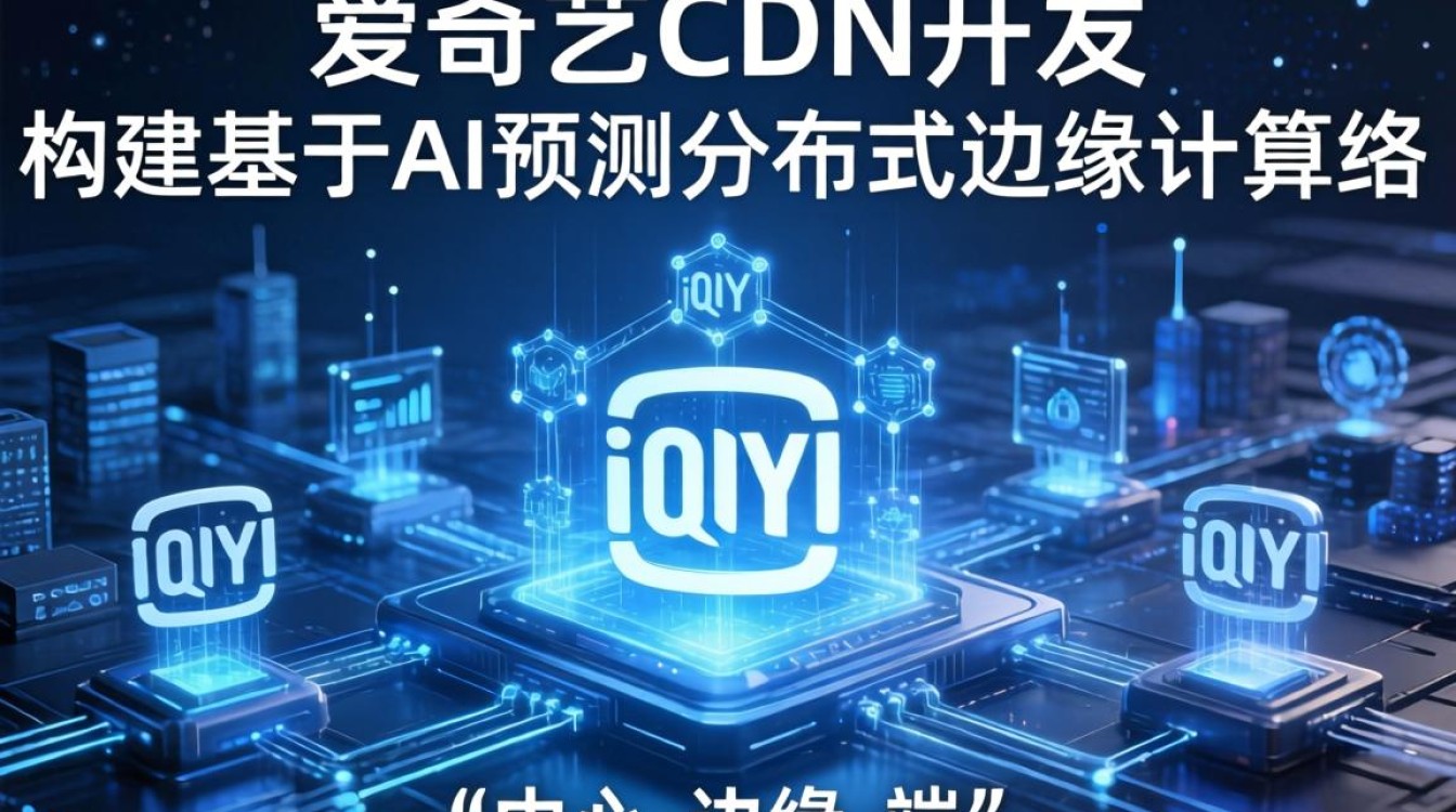 爱奇艺 cdn开发 爱奇艺 cdn开发