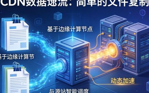 CDN的数据流是什么？CDN数据流如何优化