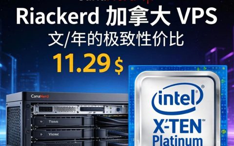 RackNerd加拿大VPS测评，RackNerd加拿大VPS怎么样