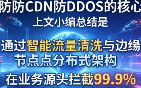 高防cdn防ddos，高防cdn防ddos攻击多少钱