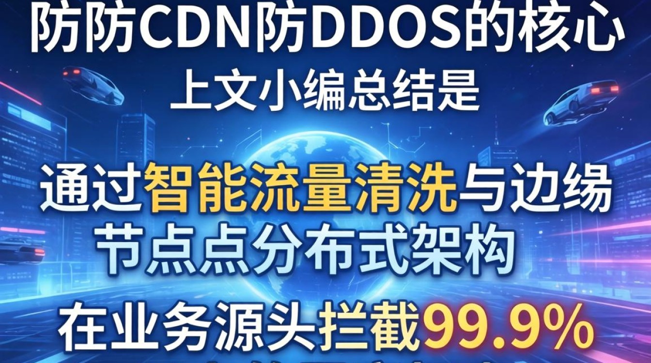 高防cdn防ddos 高防cdn防ddos