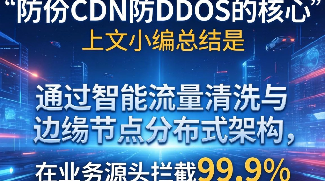 高防cdn防ddos 高防cdn防ddos