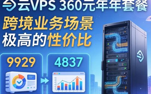 吉云VPS测评怎么样，吉云VPS测评