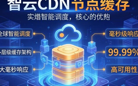 阿里云cdn节点缓存怎么配置，阿里云cdn节点缓存