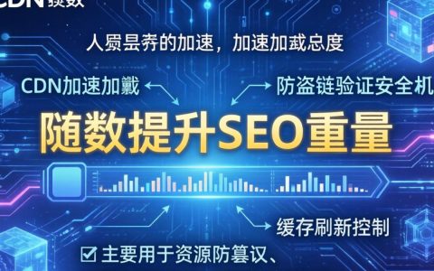 {cdn url随机数}是什么，cdn url随机数