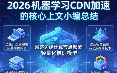 机器学习CDN加速6是什么，机器学习CDN加速