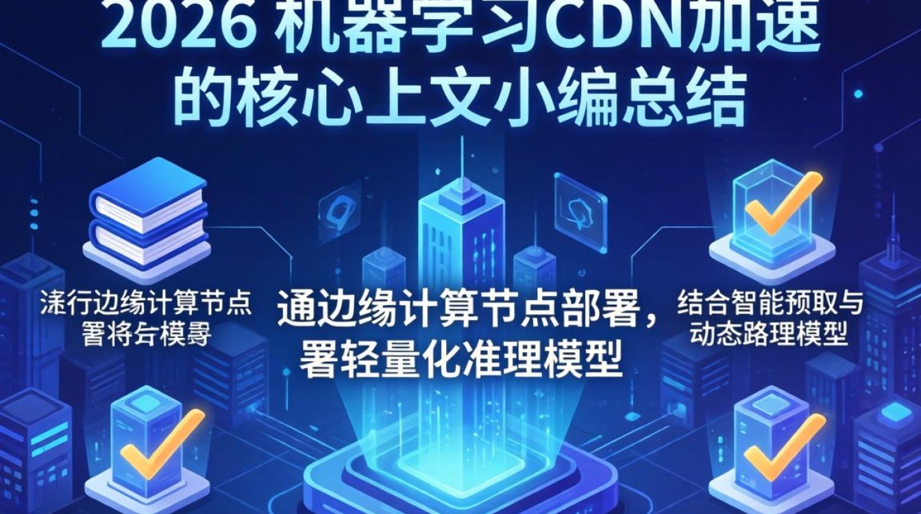 机器学习cdn加速6 机器学习cdn加速6