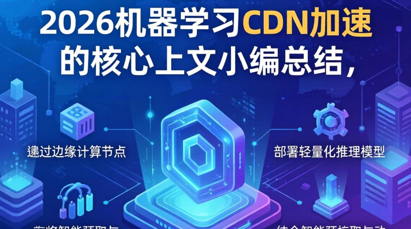 机器学习cdn加速6 机器学习cdn加速6