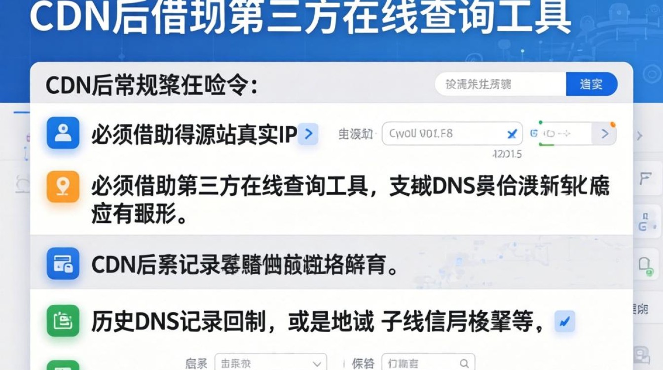用了cdn怎么查ip 用了cdn怎么查ip