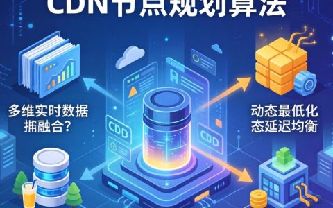 规划cdn节点算法，cdn节点怎么规划