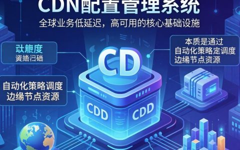 cdn配置管理系统怎么用，cdn配置
