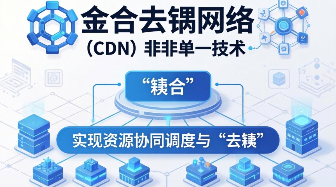 耦合去耦网络cdn 耦合去耦网络cdn