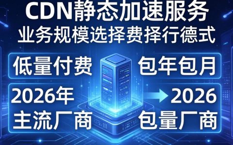 cdn静态加速购买使用，cdn静态加速购买使用