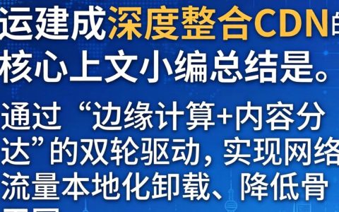 运营商使用cdn加速，运营商使用cdn加速有什么作用