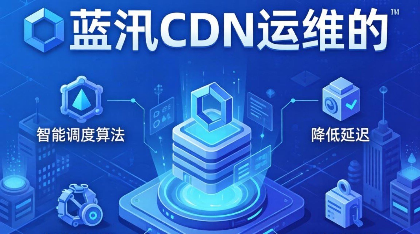 蓝汛cdn运维