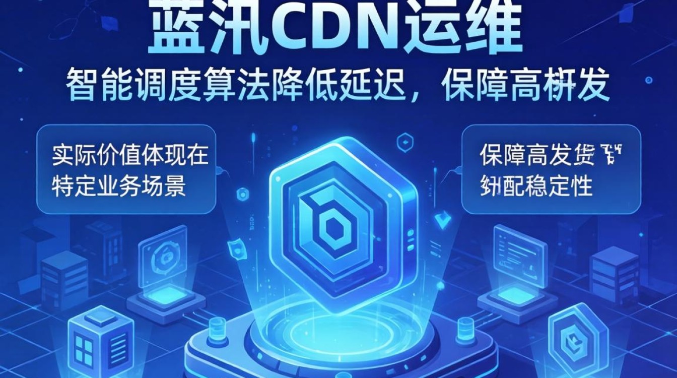 蓝汛cdn运维