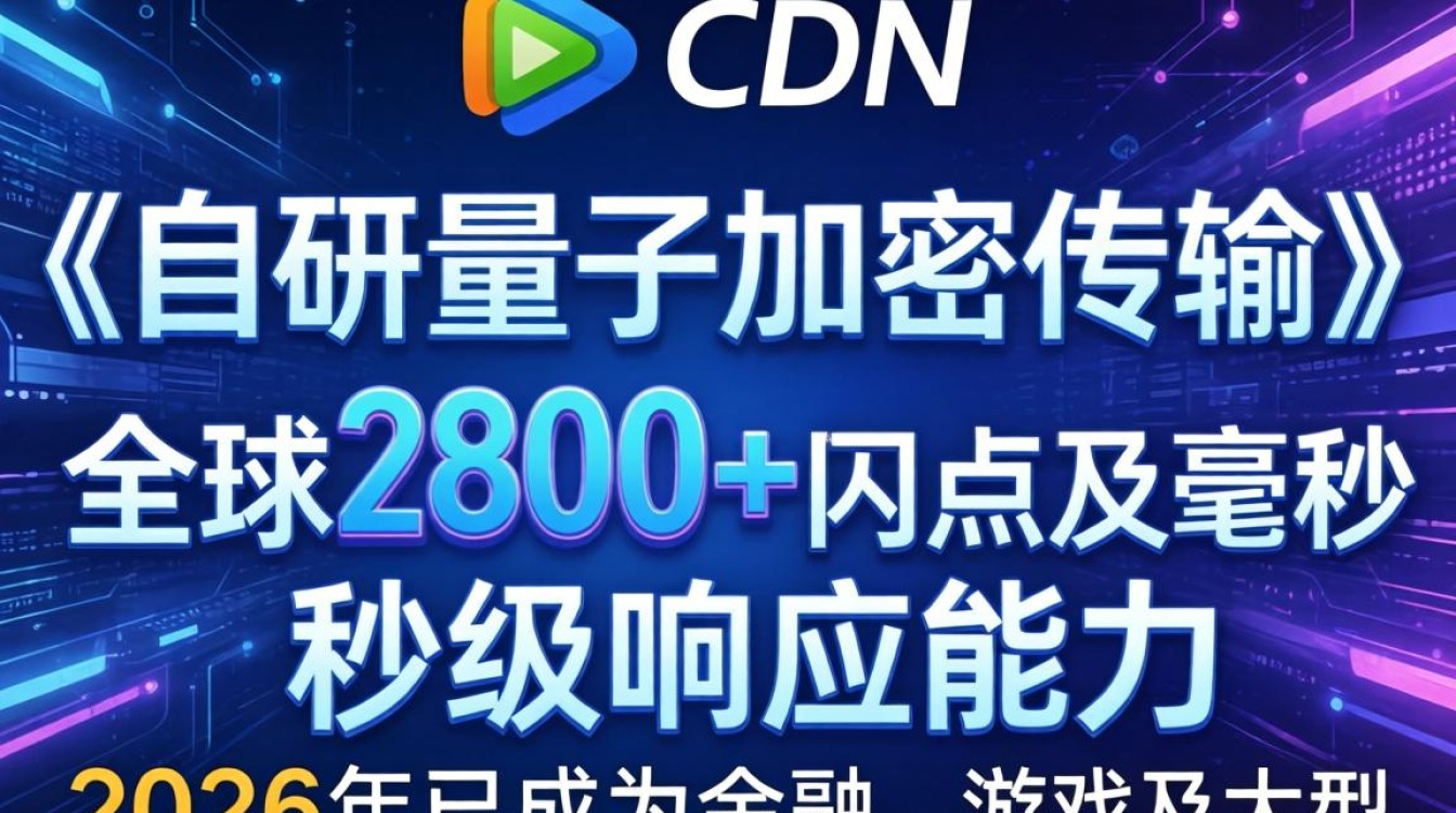 腾讯cdn 防御能力 腾讯cdn 防御能力