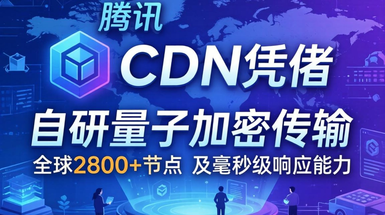 腾讯cdn 防御能力 腾讯cdn 防御能力