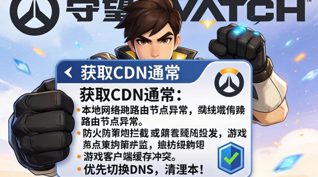 守望先锋卡在获取cdn 守望先锋卡在获取cdn